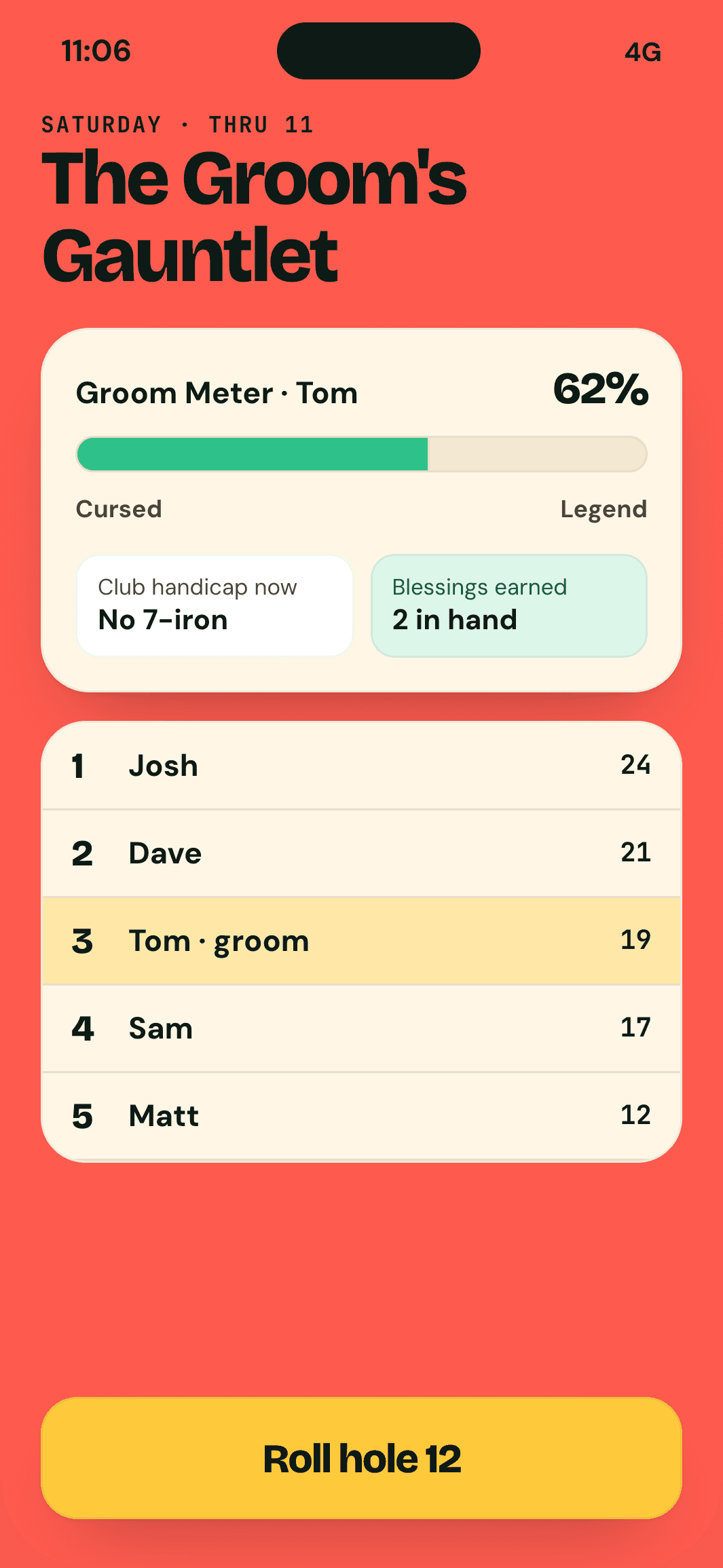 The Groom’s Gauntlet with the Groom Meter at 62%