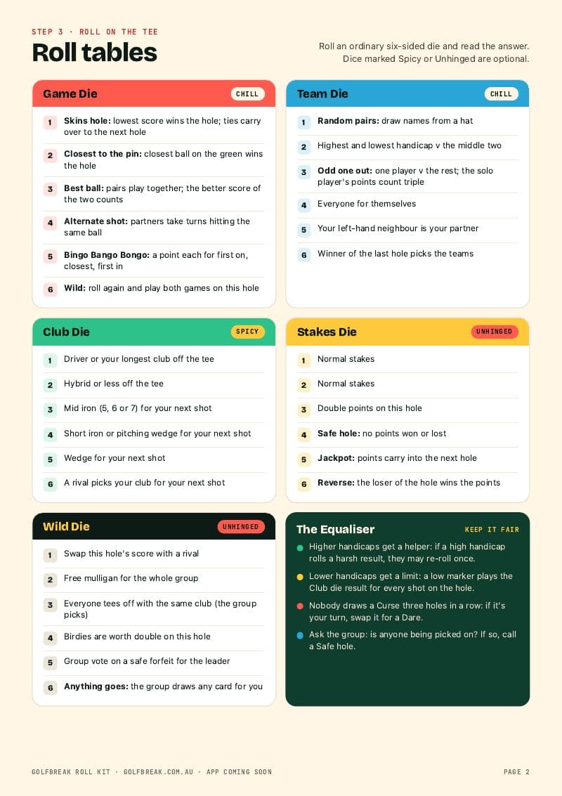Roll Kit page 2: Roll tables