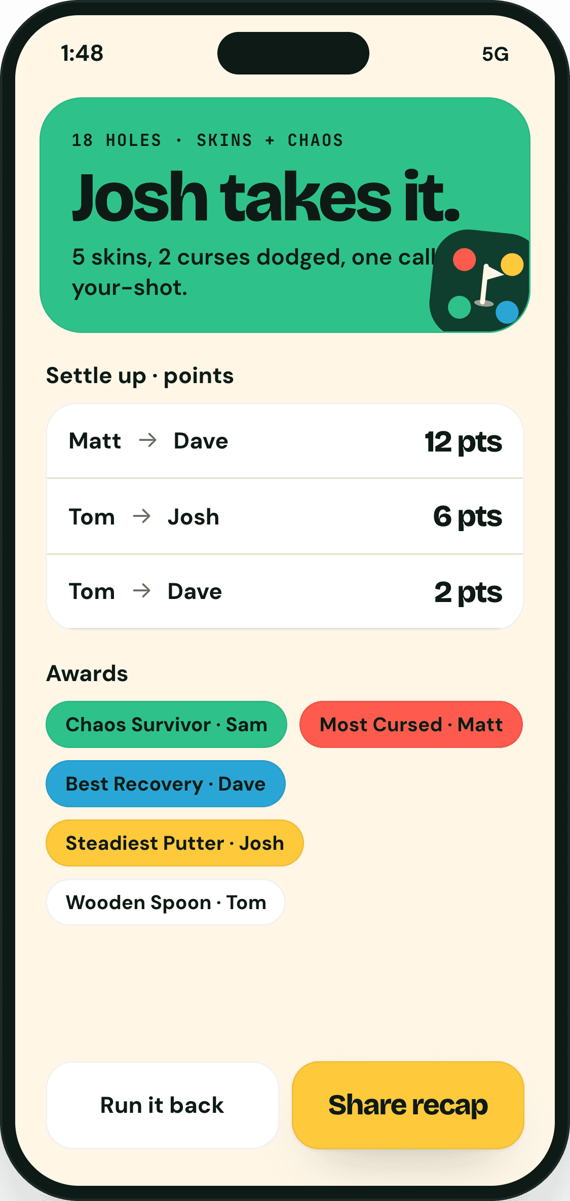 Nineteenth hole: Josh takes it, settle-up and awards